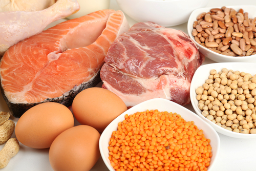 high protein foods, protein deficiency, how much protein do I need