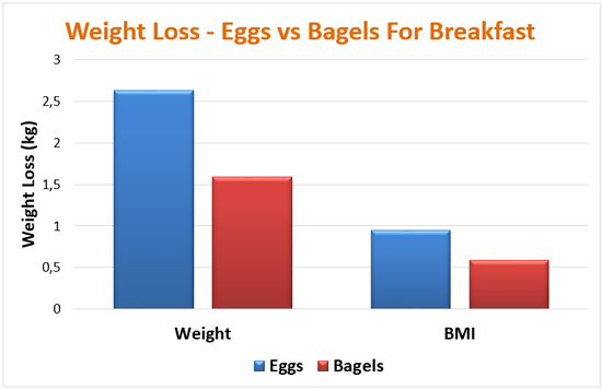 chart 1