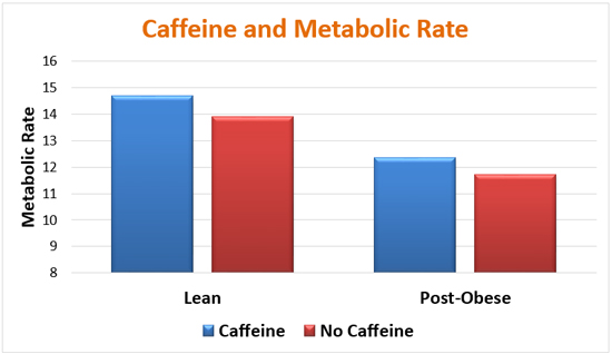 chart 4