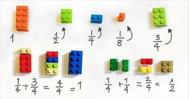 using lego to teach math