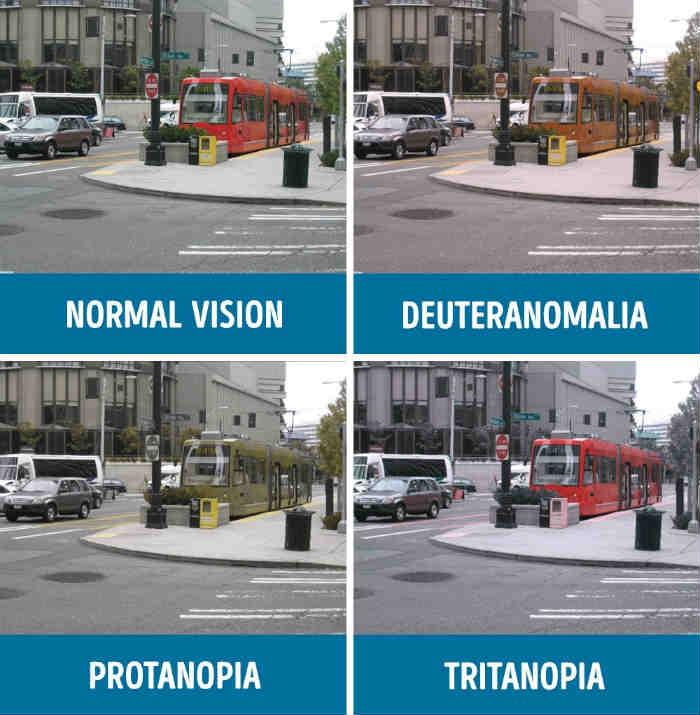 Kinds of Color Blindness - Normal Vision - Deuteranomalia - Protanopia - Tritanopia | street intersection
