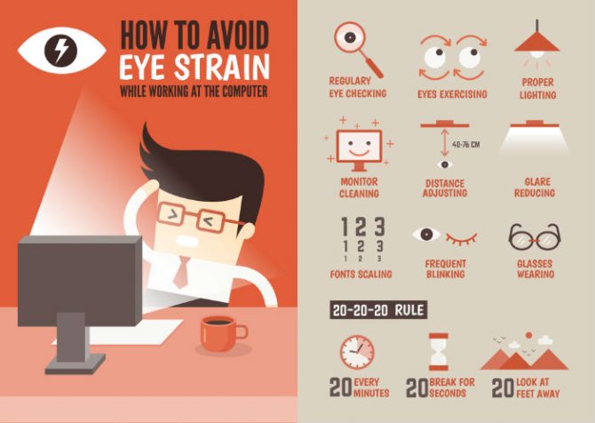 ways to relieve digital eye strain