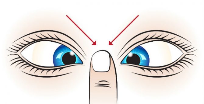 eye strain exercise
