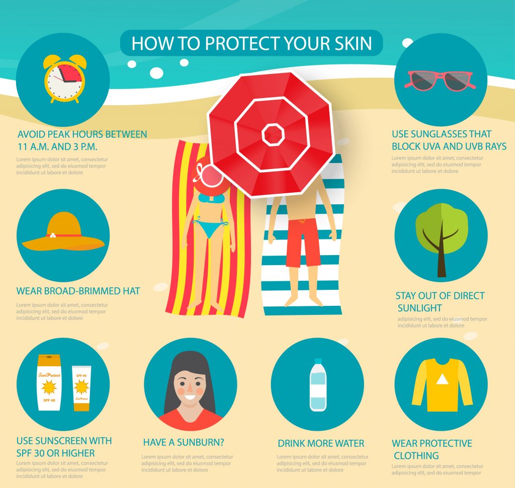 skin cancer prevention tips