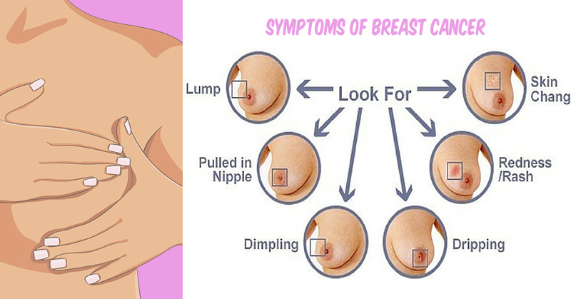 breast cancer self exam