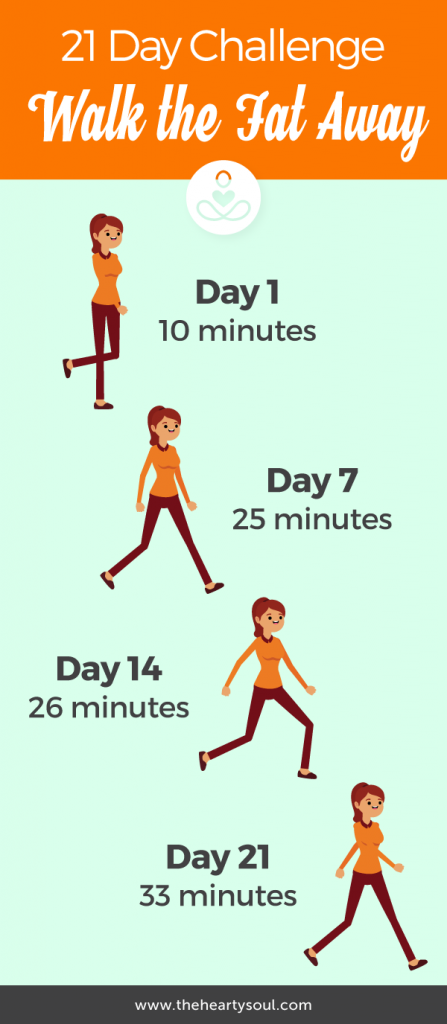 A 21-Day Walking Plan for Fat Loss
