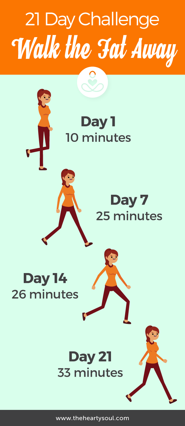 21 Day Walking Challenge - Article Title Graphic