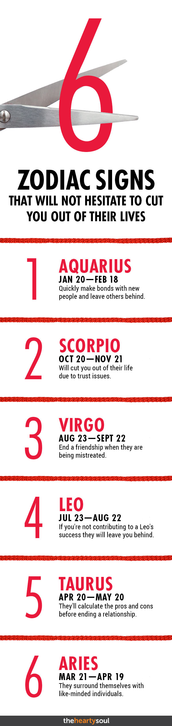 6 Zodiac Signs that will cut you out of their lives