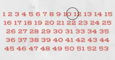 These numbers look completely normal, but something is wrong: Can you ...