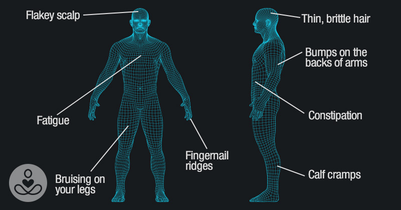 3d outline of human body, vitamin deficiency concept