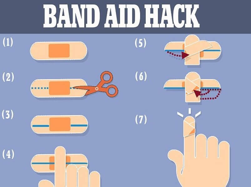 Finger Band-Aid Trick