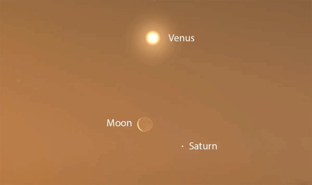 Tilt your head and you may see a smiley face in the sky formed by the crescent Moon, Venus and Saturn on 25 April 2025.