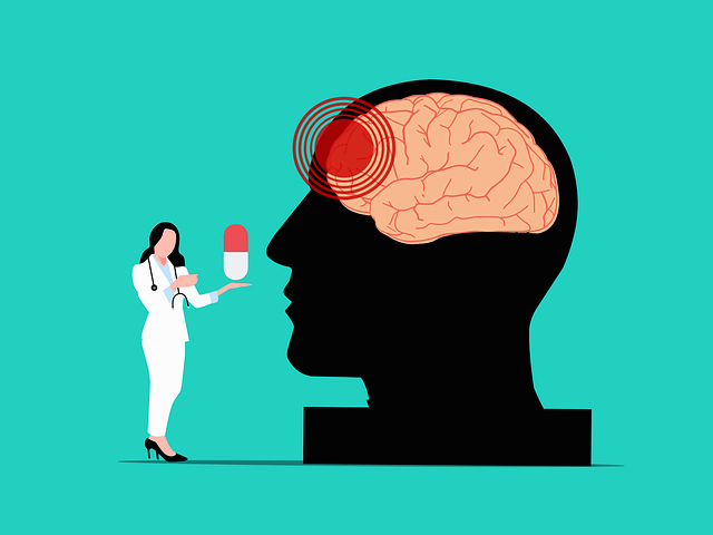 treating sever headaches