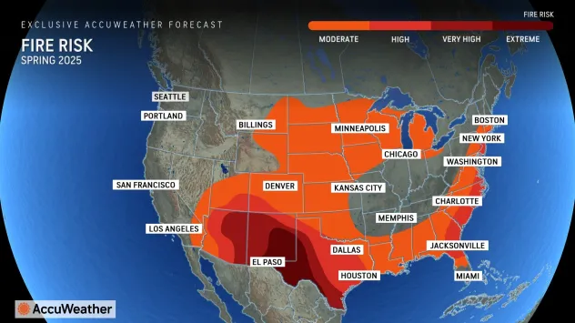 Spring 2025 wildfire risk forecast map from AccuWeather showing fire danger levels across the continental United States. Similar to the summer forecast, it displays various risk levels with the Southwest and parts of Texas showing extreme fire danger (darkest red), while high and very high risk areas (orange and red) extend across most western and central states. The map includes major city markers and a color-coded risk scale in the upper right.