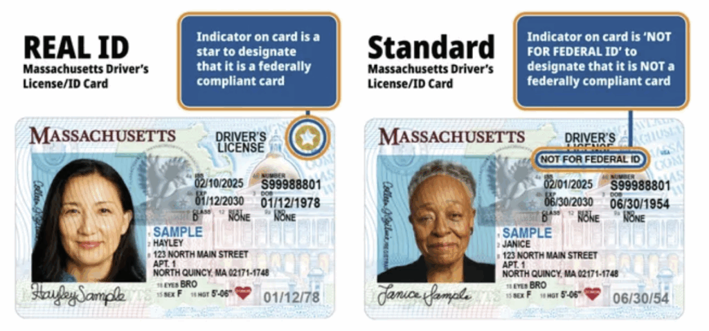 REAL ID