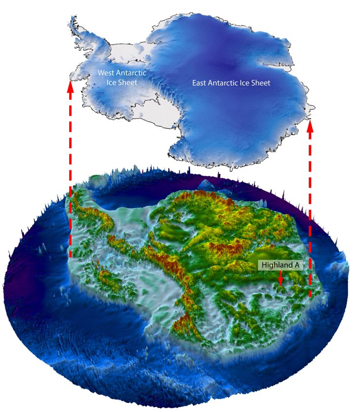 Cross-section visualization showing Antarctica's ice sheet above and the hidden ancient landscape beneath, with three highland blocks separated by deep valleys where rivers once flowed.