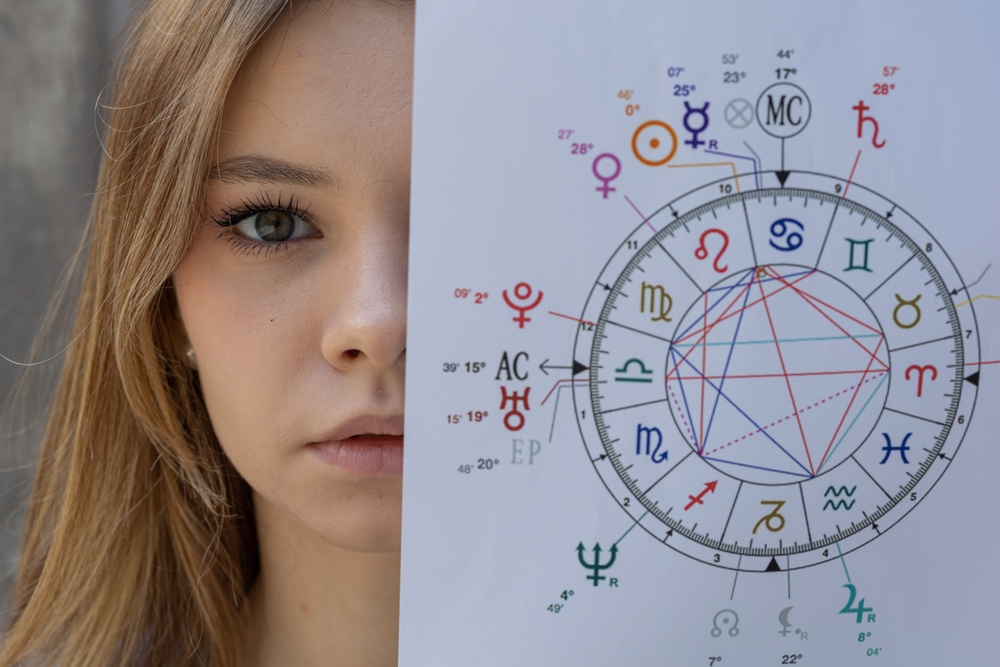 Astrological analysis and close-up portrait of a girl. Astrology: the concept of knowing the future and compatibility. High quality photo