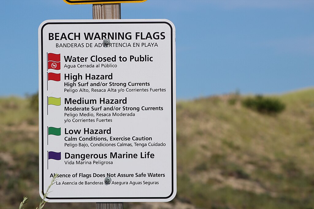 Beach warning flags sign showing color-coded safety system with green for low hazard, yellow for medium hazard, red for high hazard, double red for water closed, and purple for dangerous marine life.