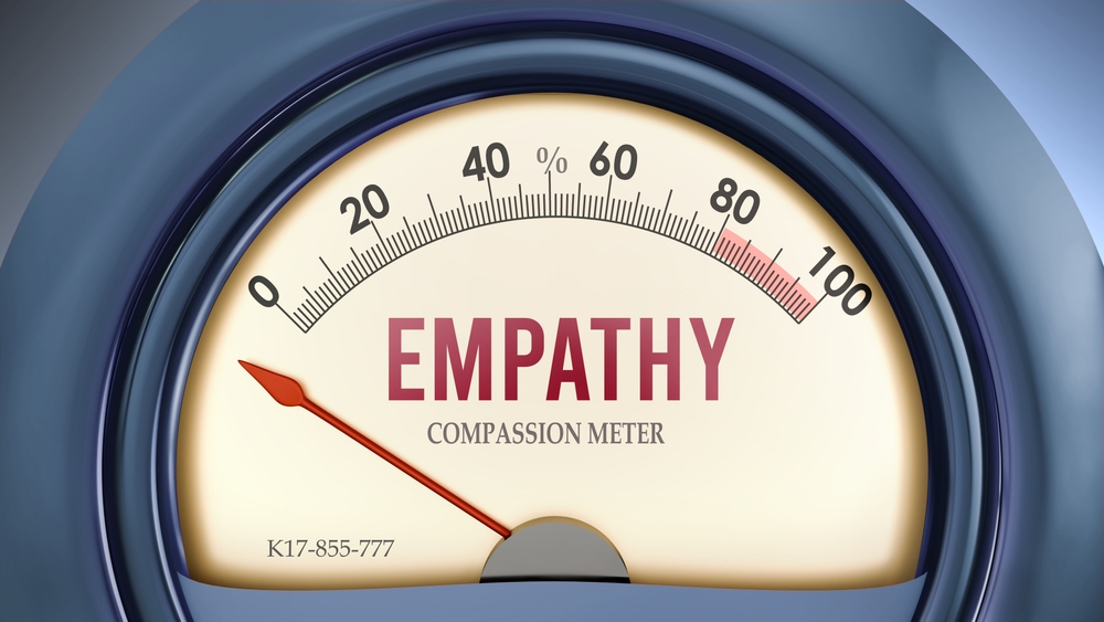 Empathy and Compassion Meter that hits less than zero, showing an extremely low level of empathy, none of it, insufficient. Minimum value, below the norm. Lack of empathy.