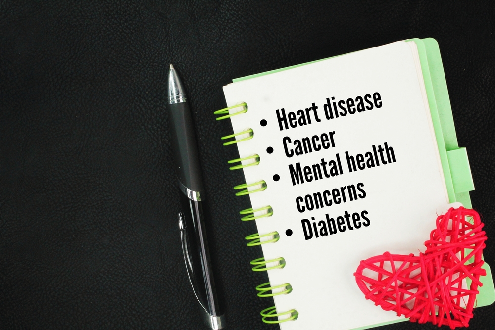 Four common and significant health issues include heart disease, cancer, mental health concerns, and diabetes. These conditions collectively impact millions worldwide