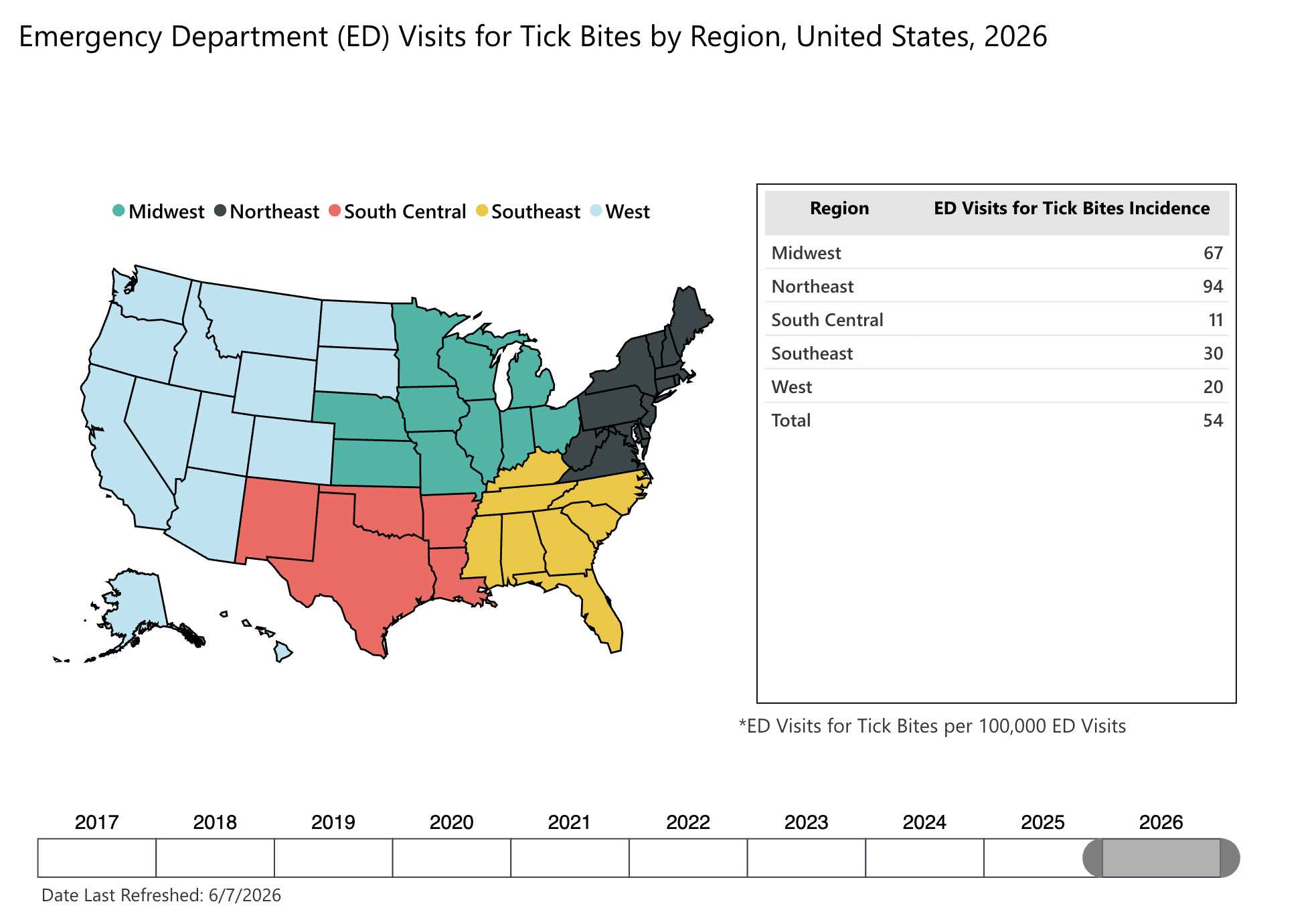 The 10 US States With the Worst Tick Infections Right Now